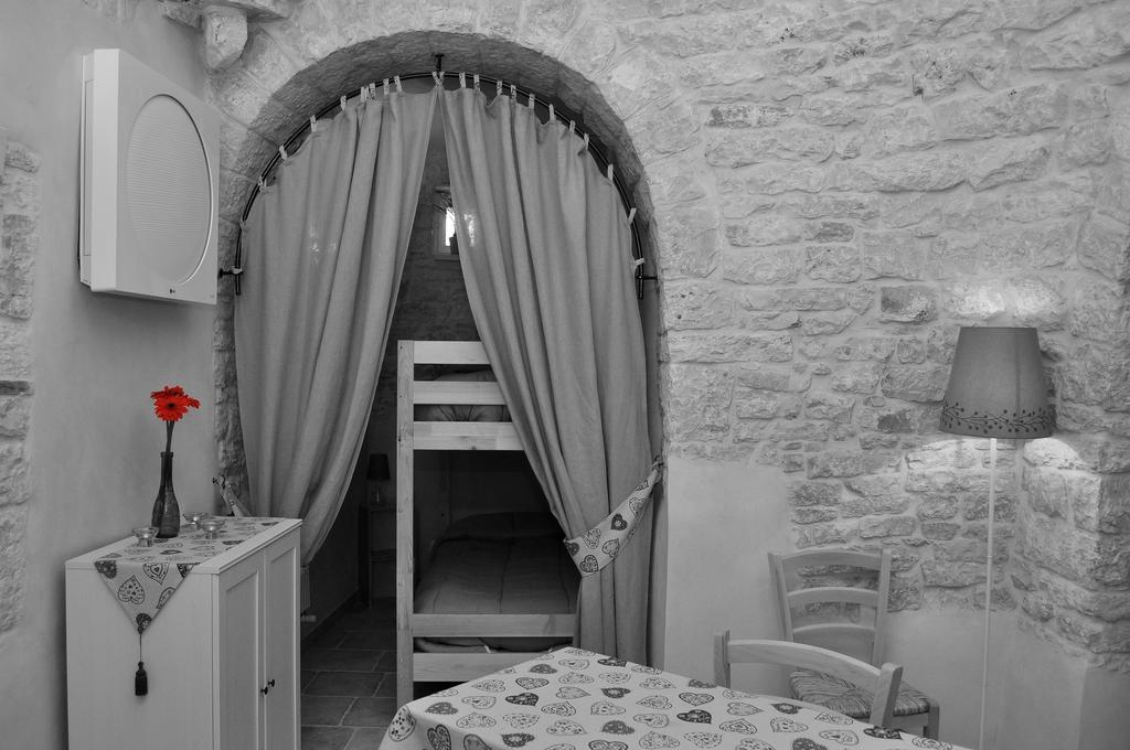 Holiday home Piazzetta Xi Febbraio Alberobello